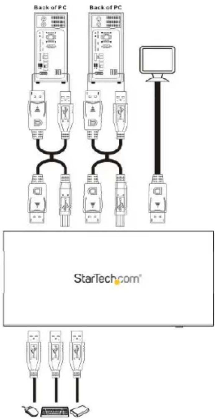 StarTech.com SV231MDPU2 - ハードウェアインストール手順 - 1