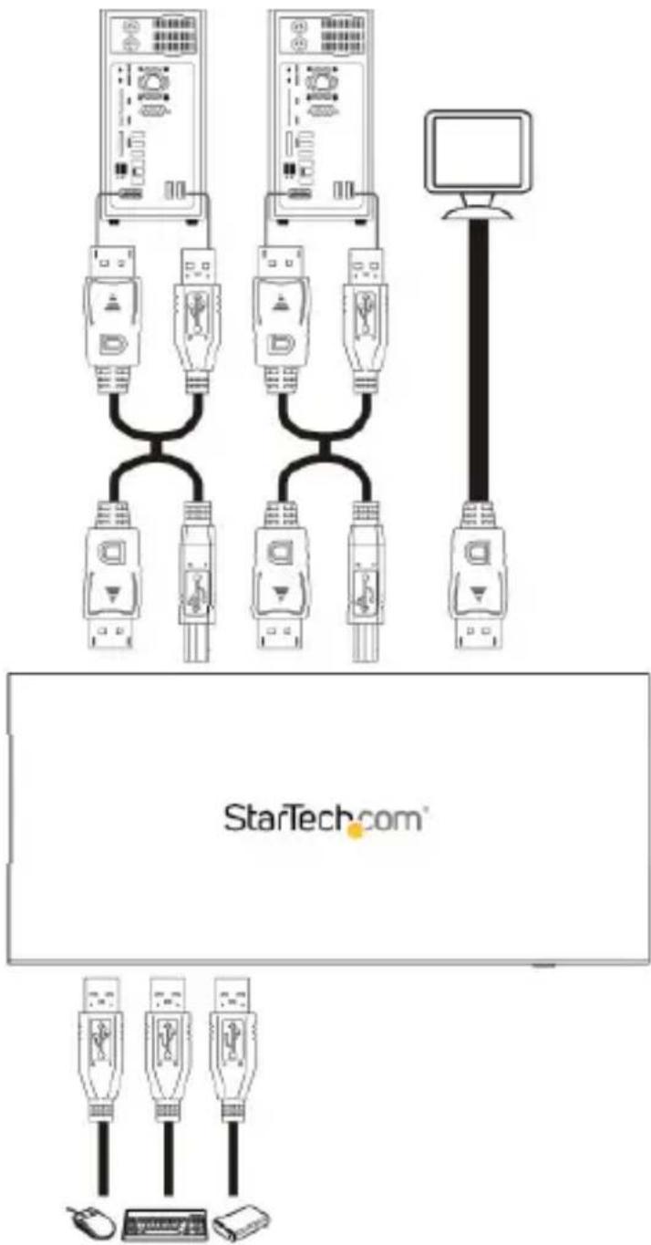 StarTech.com SV231DPU2 - ハードウェアインストール手順 - 1