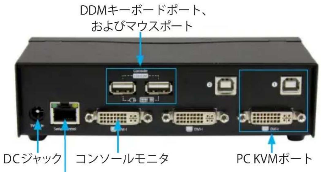 StarTech.com SV231DVIUDDM - 製品概要 - 2