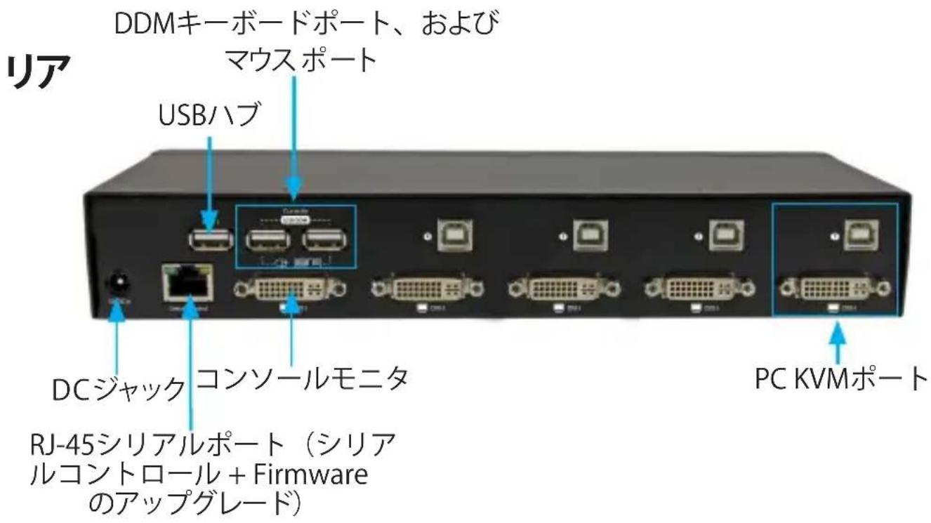 StarTech.com SV231DVIUDDM - フロント (SV431DVIUDDM) - 2