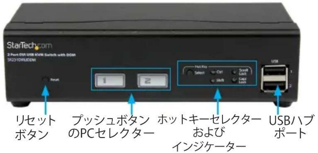 StarTech.com SV231DVIUDDM - 製品概要 - 1