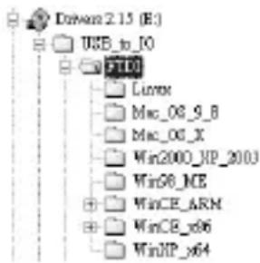 StarTech.com ICUSB2328 - Installation du Pilote - 1