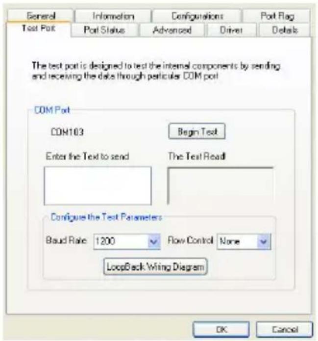 StarTech.com ICUSB2324X - Test Port - 1