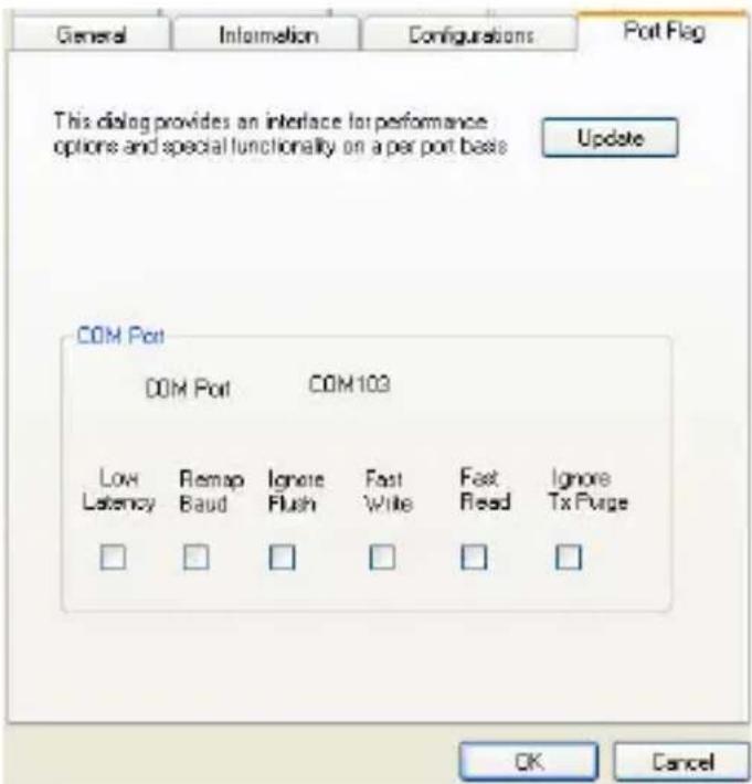 StarTech.com ICUSB2324X - Reconfigurer la vitesse de - 1
