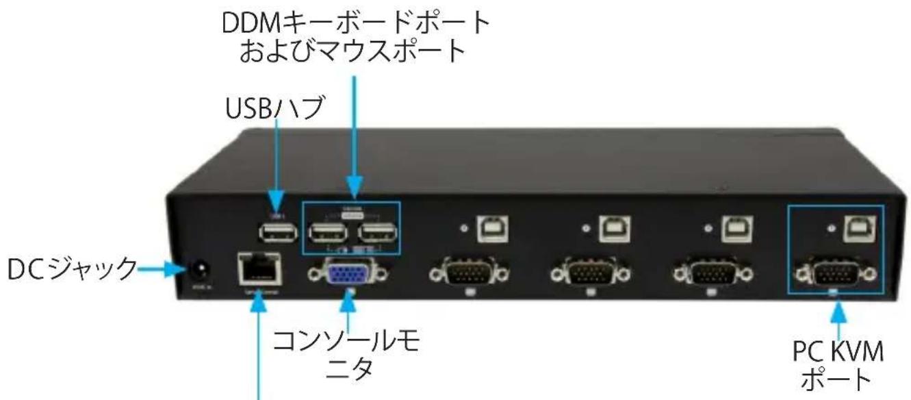 StarTech.com SV231USBDDM - リア - 1