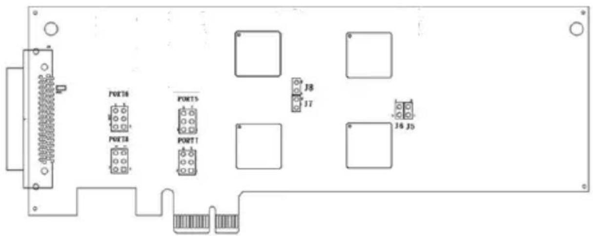 StarTech.com PEX4S232485 - Mode 485 (Avec 2 Connexion) - 3