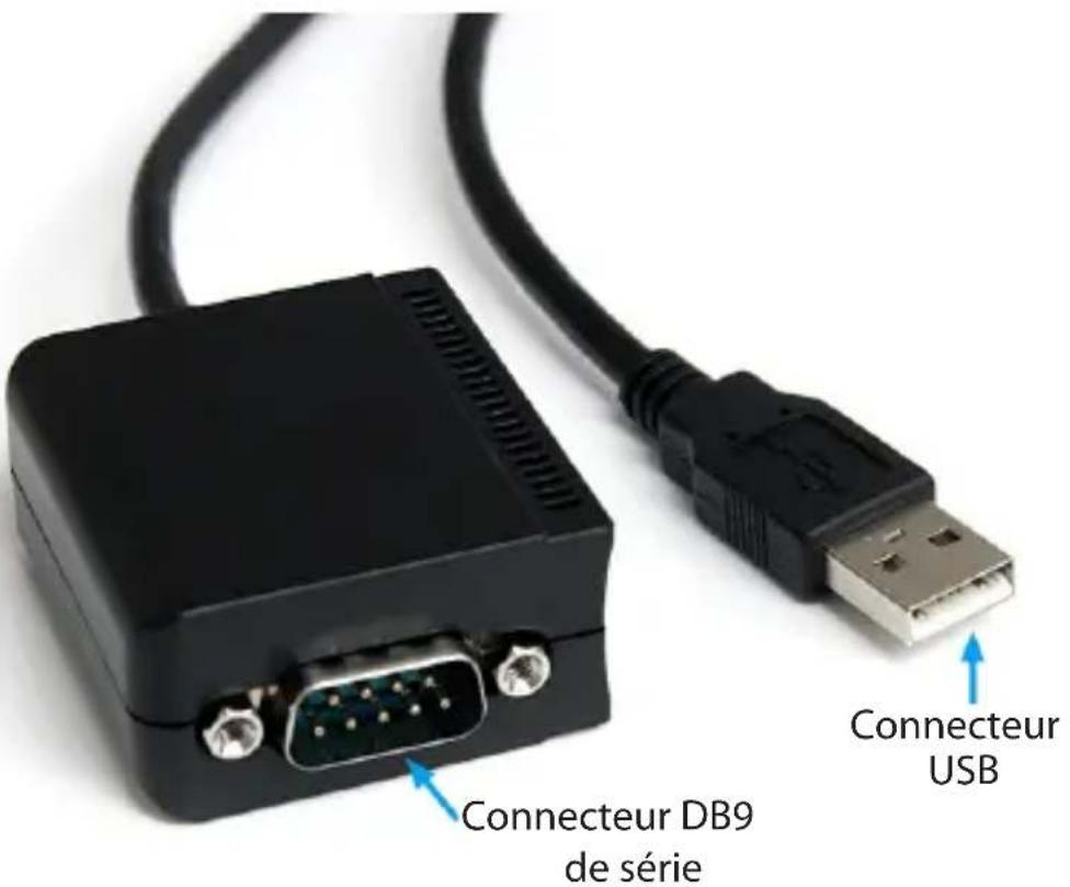 StarTech.com ICUSB2321FIS - Vue ICUSB2321FIS - 1