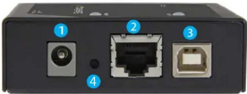 StarTech.com IPUSB2HD3 - リアビロー - 1