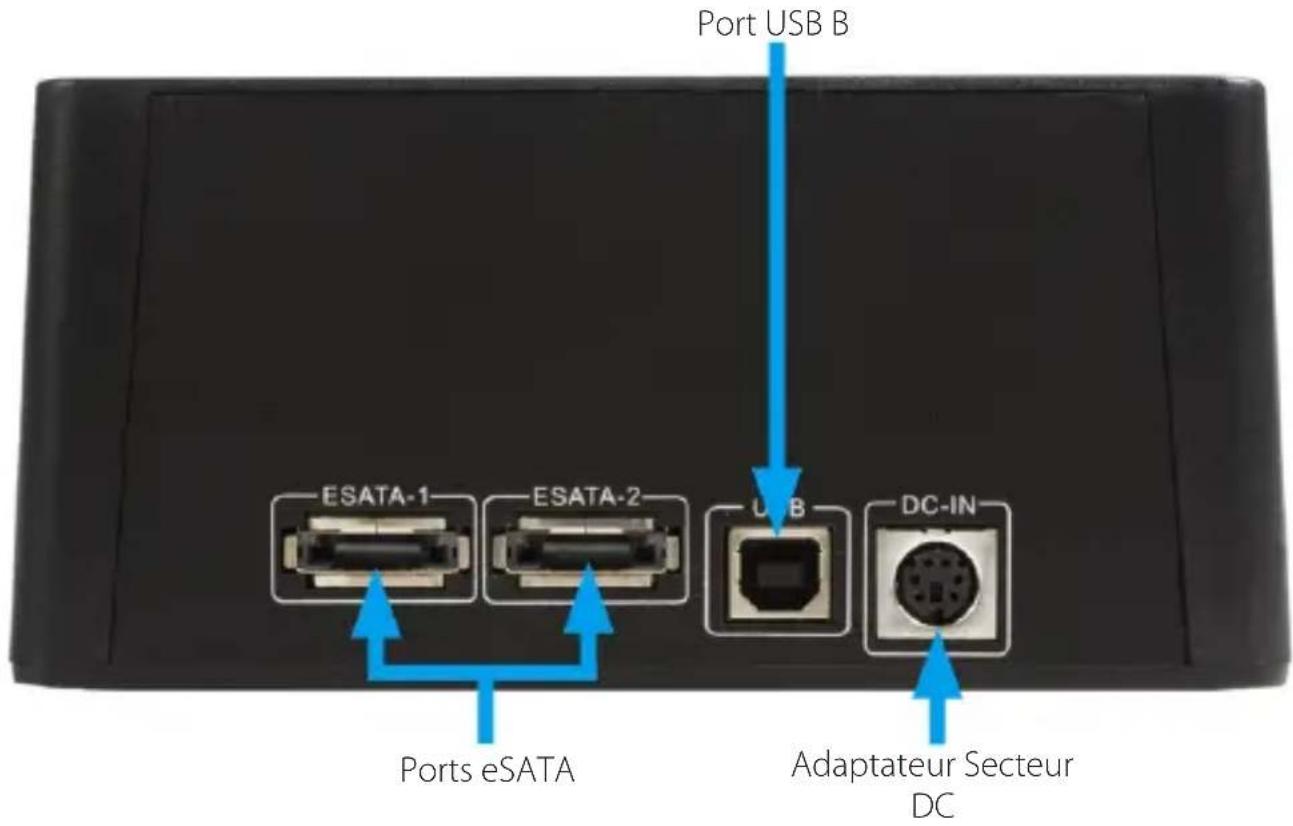 StarTech.com SATDOCKU2EGB - SATDOCKU2GB / SATDOCKU2EU Vue Arrière - 3