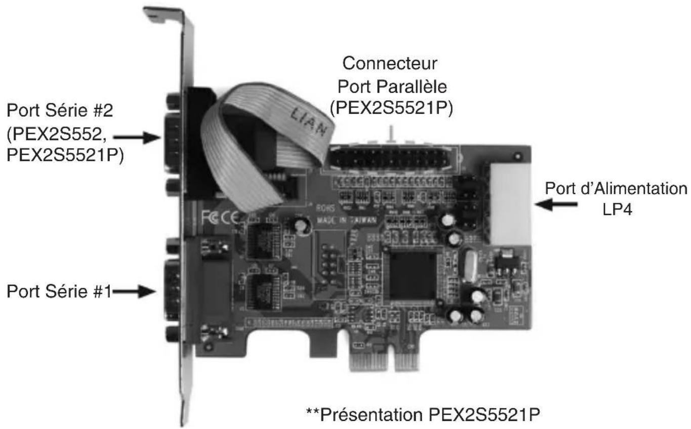 StarTech.com PEX1S552 - Guide du Matériel - 1