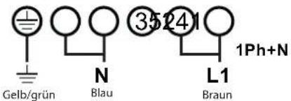 Fulgor Milano FCHL 904 ID TS BK - INFORMATIONEN ÜBER DEN KOCHBEREICH - 8