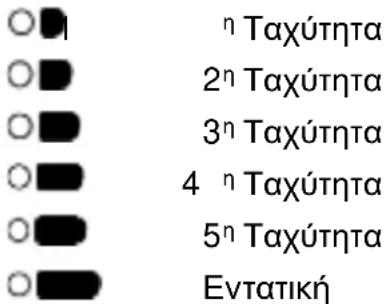TEKA CNL 9415 PLUS - Περιγραφή της συσκευής (Εικ. 1-6) - 1