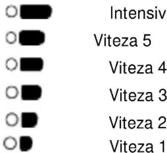 TEKA CNL 9415 PLUS - Descrierea dispozitivului (Fig. 1-6) - 1