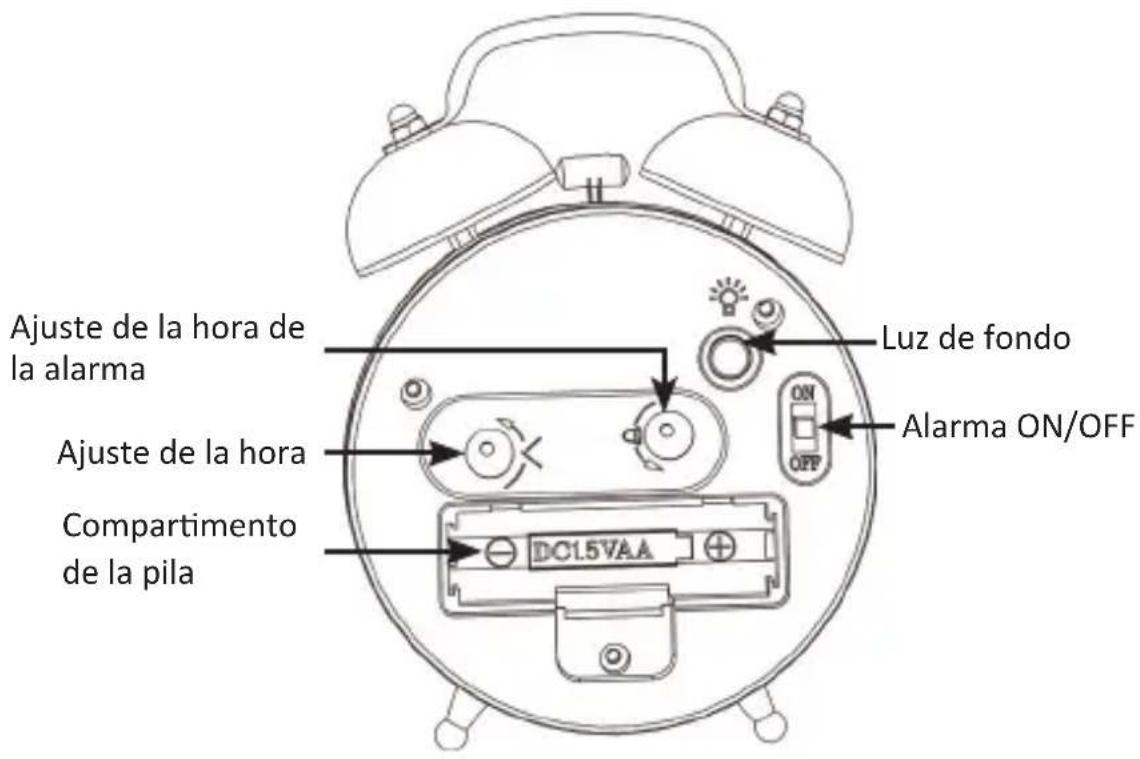 Bearware 307022 - Detalles del producto - 1