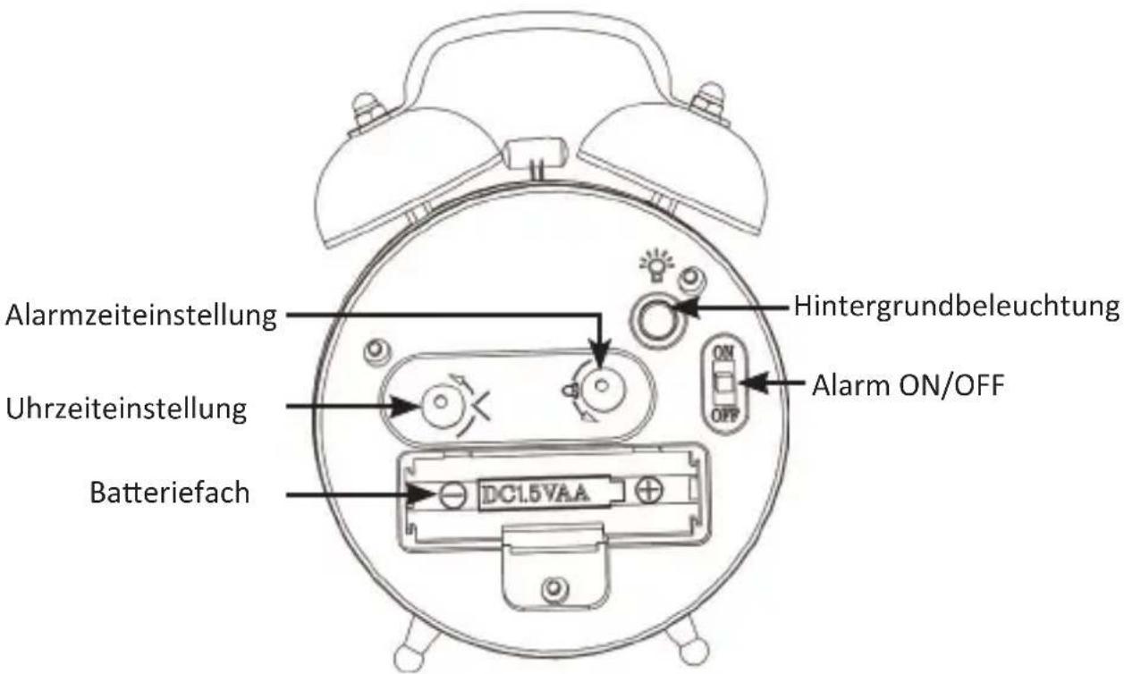 Bearware 307022 - Produkt-Details - 1
