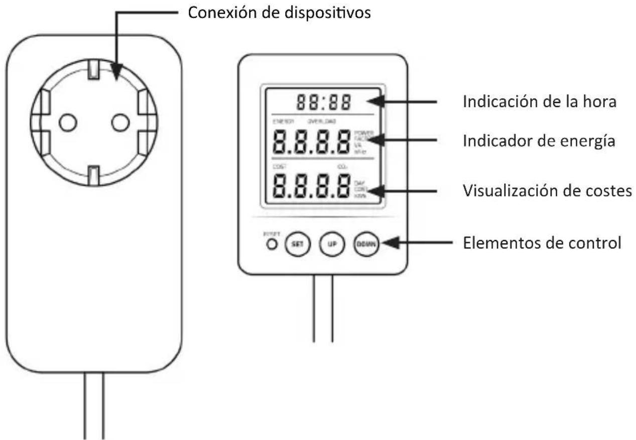 Bearware 307001 - Pantallas y controles - 1