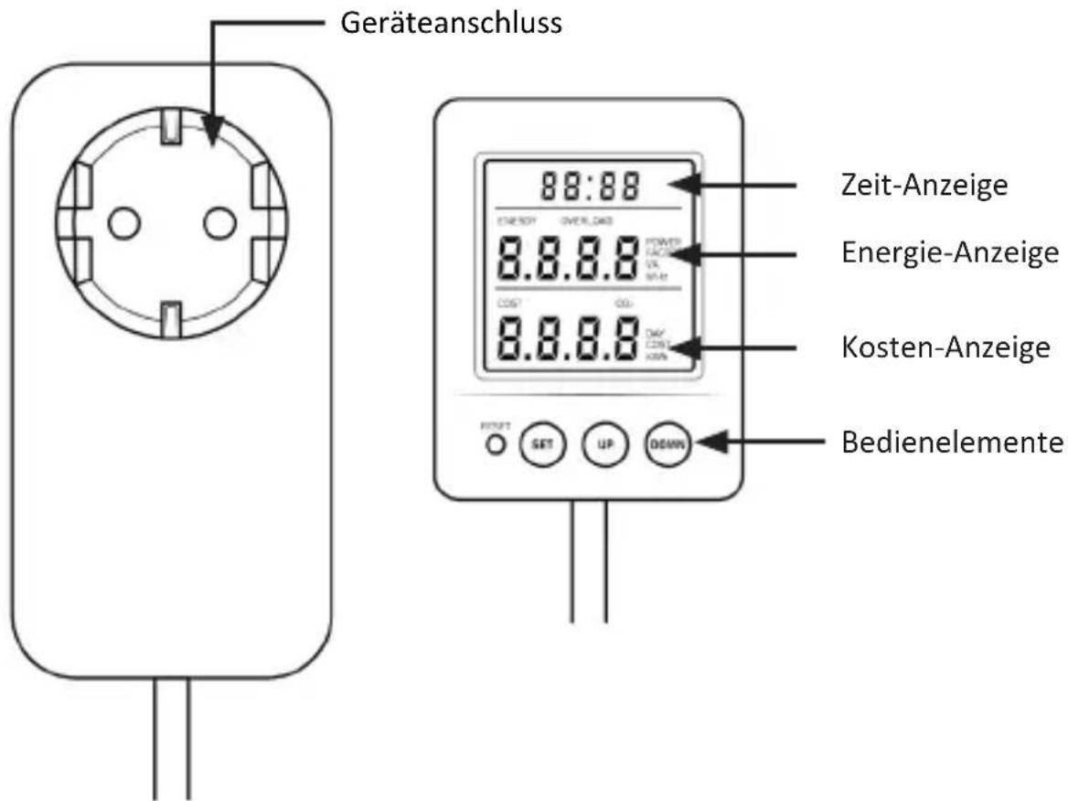 Bearware 307001 - Anzeigen und Bedienelemente - 1