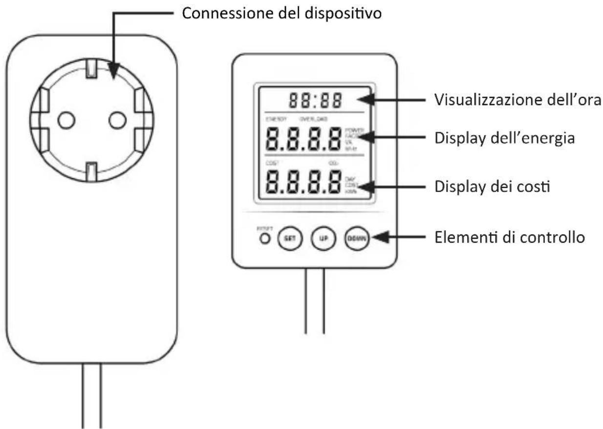 Bearware 307001 - Display e controlli - 1
