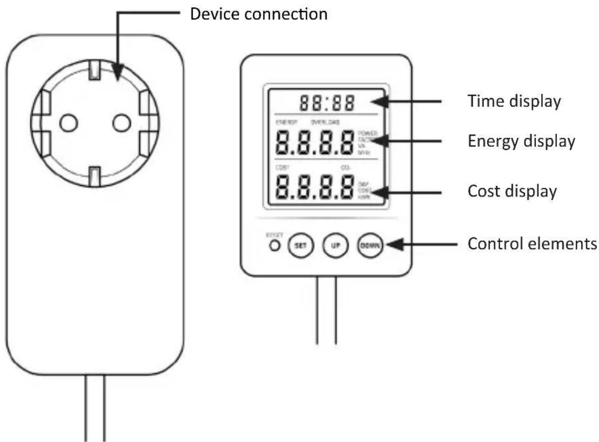 Bearware 307001 - Displays and controls - 1