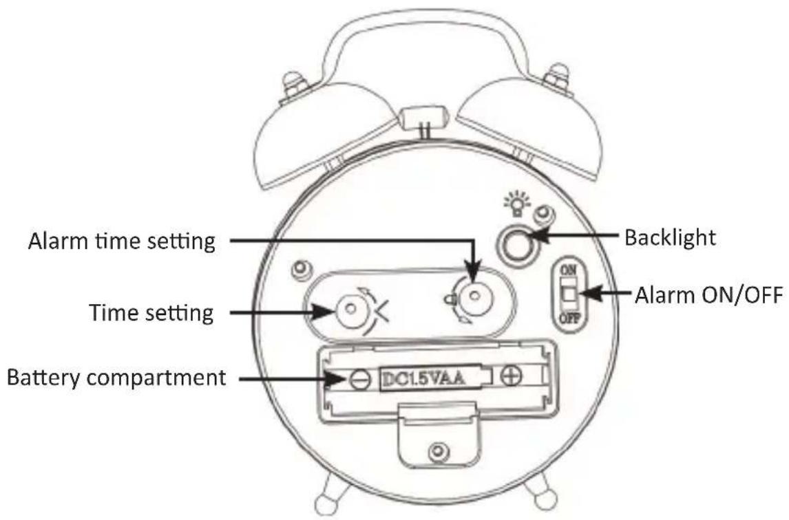 Bearware 307021 - Product details - 1