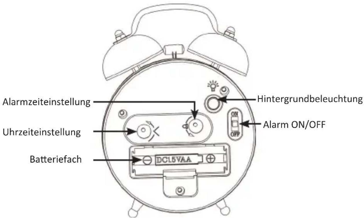 Bearware 307021 - Produkt-Details - 1
