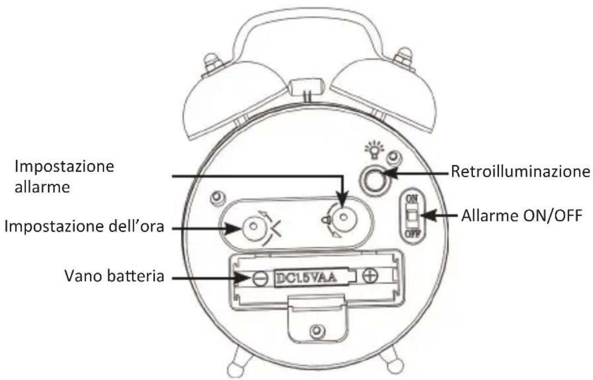 Bearware 307021 - Dettagli del prodotto - 1