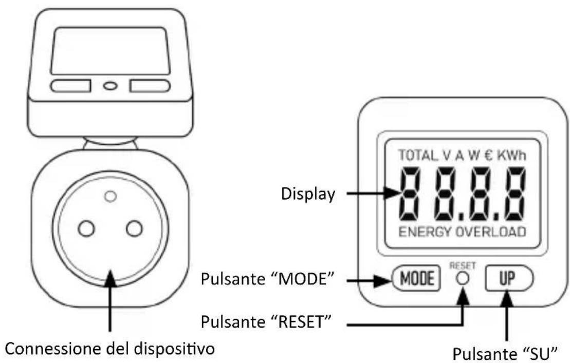 Bearware 306998 - Display e controlli - 1