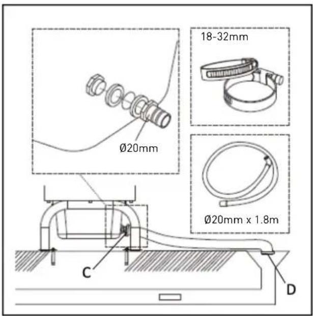 Hendi 229224 - Connection to water supply and drainage system - 2
