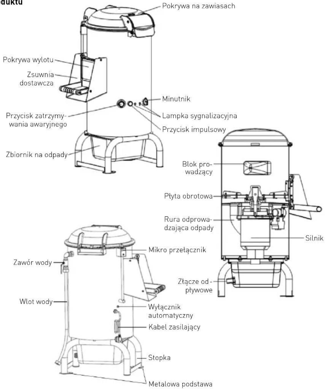 Hendi 229224 - Instalacja uziemienia - 1