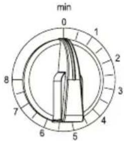 Hendi 229224 - Panel sterowania - 2