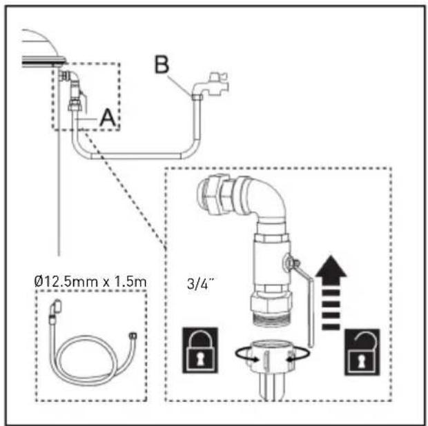 Hendi 229224 - Instalacja - 1