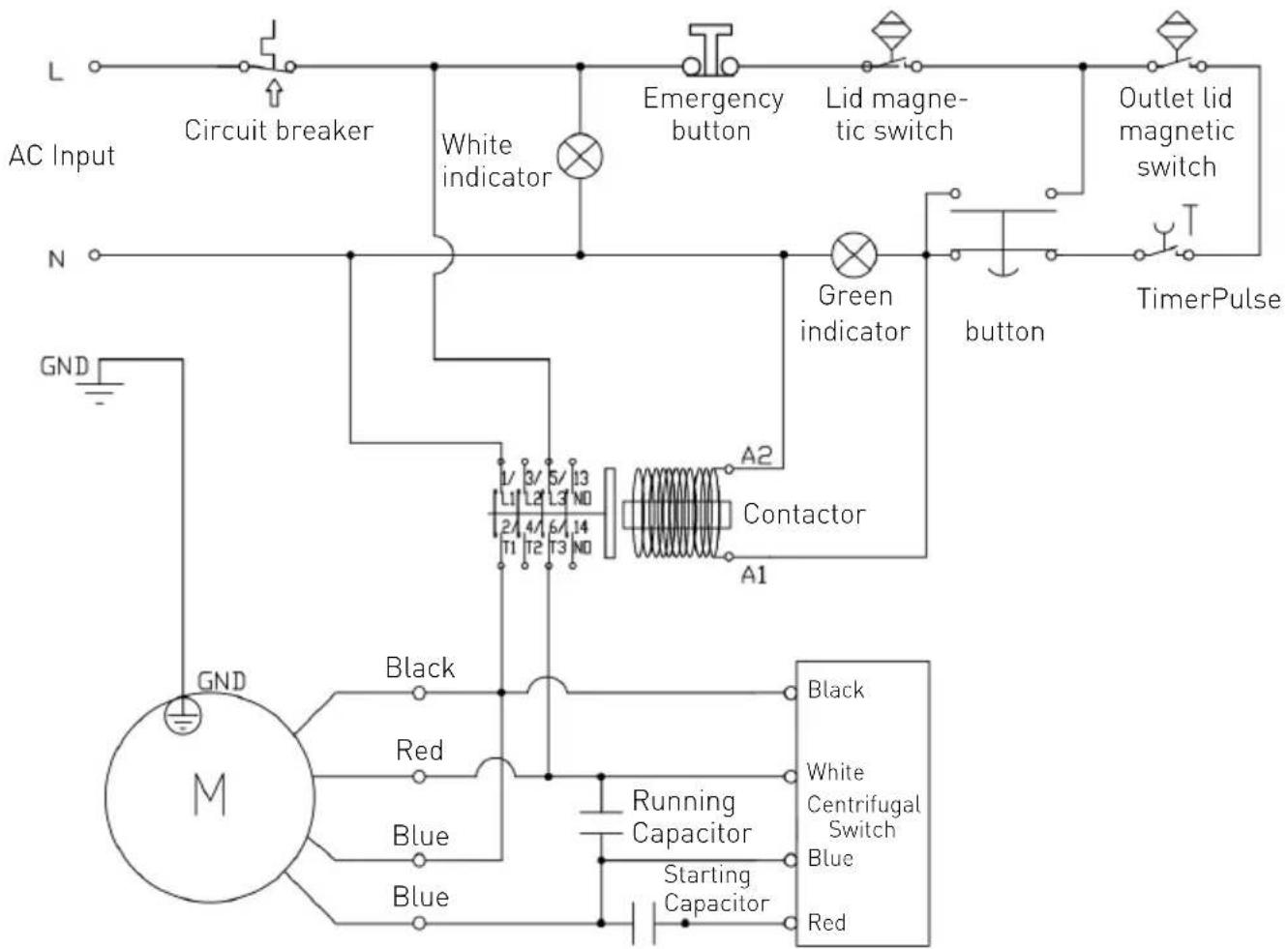Hendi 229224 - Troubleshooting - 1