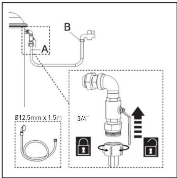 Hendi 229224 - Instalace - 1