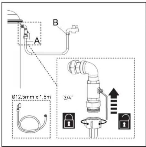 Hendi 229224 - Connection to water supply and drainage system - 1
