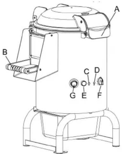 Hendi 229224 - Provoz - 1