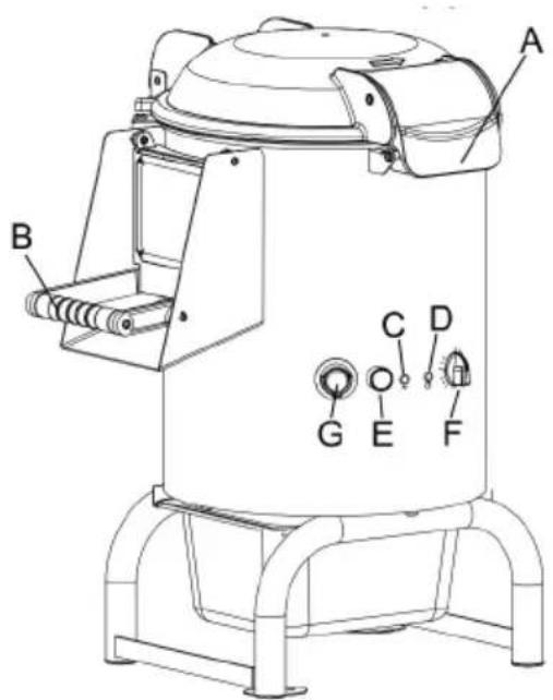 Hendi 229224 - Betrieb - 1