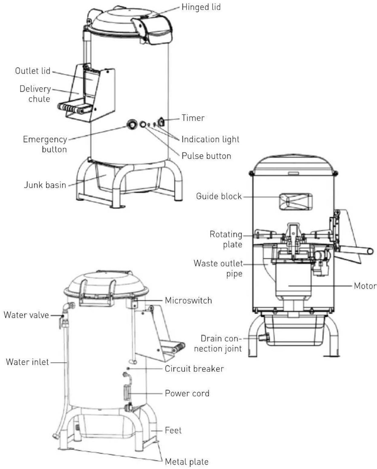 Hendi 229224 - Grounding installation - 1