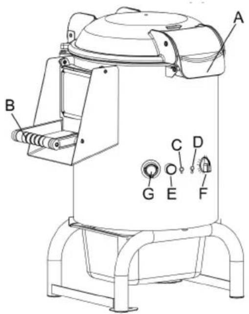 Hendi 229224 - Opération - 1
