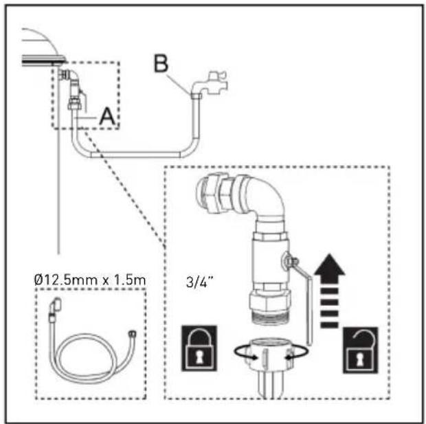 Hendi 229224 - Installazione - 1