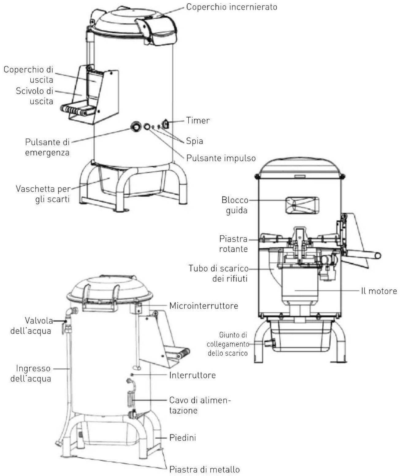 Hendi 229224 - Installazione di messa a terra - 1