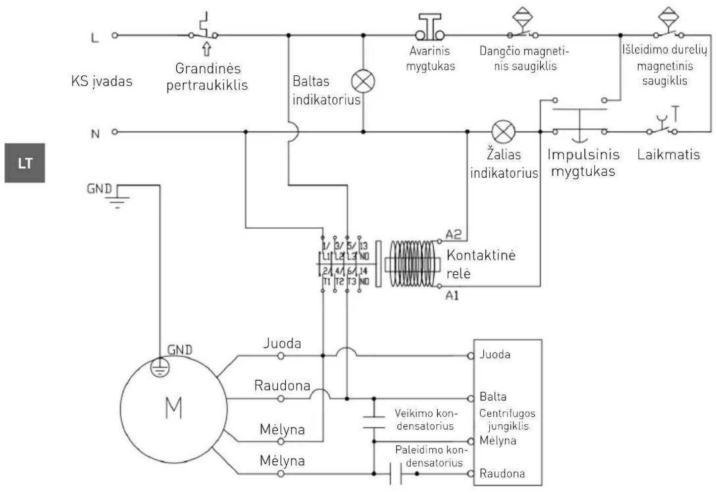 Hendi 229224 - Gedimų lokalizavimas - 1