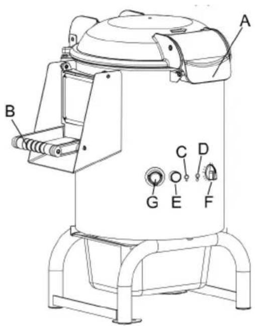 Hendi 229224 - Operation - 1