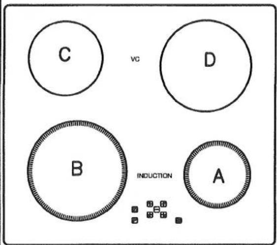 OMEGA OI64BB - Utilisation - 1
