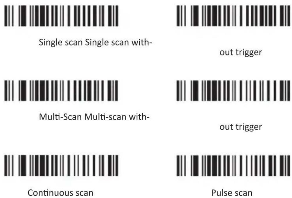 Aplic 304351 - Advanced settings - 5