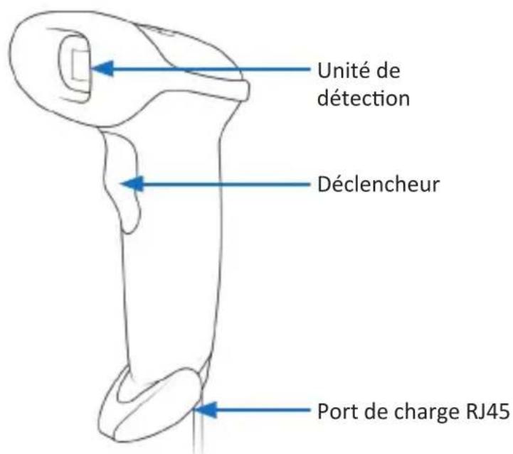 Aplic 304627 - Particularités du produit - 1