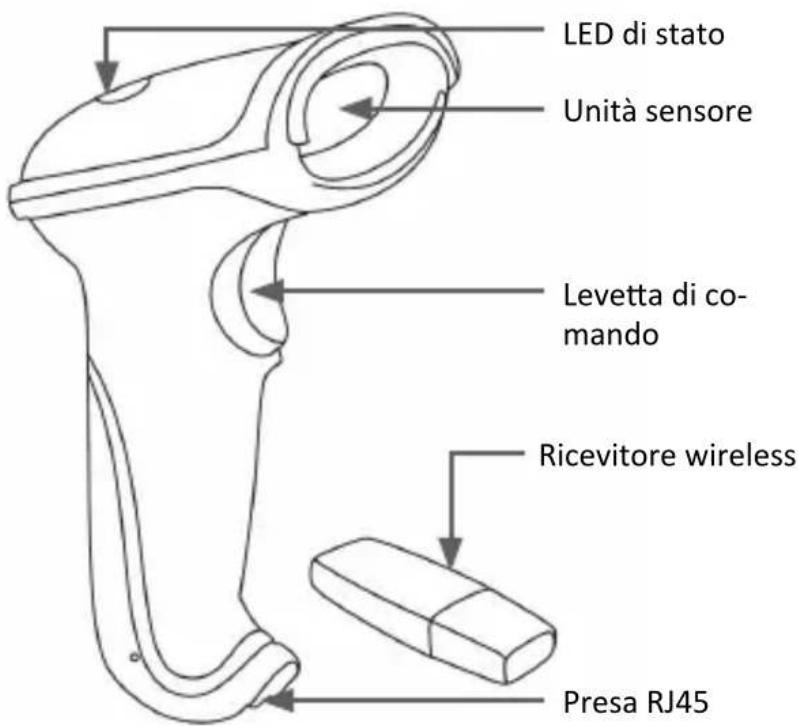 Aplic 304674 - Dettagli del prodotto - 1