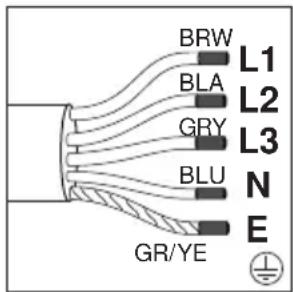 BEKO BBUE1134T0XMP - Sicherheitshinweise - 1