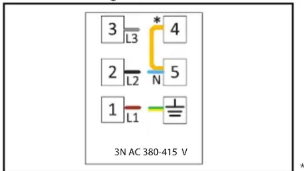 BEKO BBUE1134T0XMP - Wenn das Produkt ohne Kabel hergestellt wird: - 1
