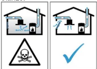 BALAY 3EBC989LH - ⚠ AVVERTENZA – Pericolo di avvelenamento! - 1