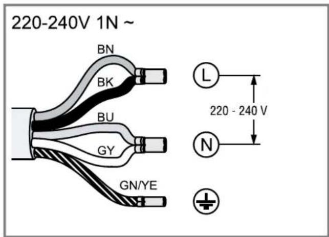BALAY 3EBC989LH - 47